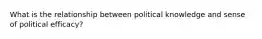 What is the relationship between political knowledge and sense of political efficacy?