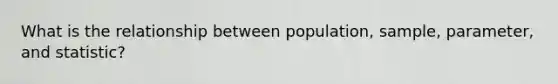 What is the relationship between population, sample, parameter, and statistic?