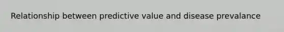 Relationship between predictive value and disease prevalance