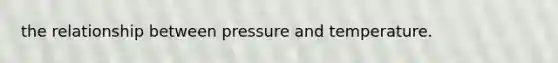 the relationship between pressure and temperature.