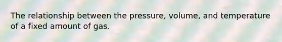 The relationship between the pressure, volume, and temperature of a fixed amount of gas.