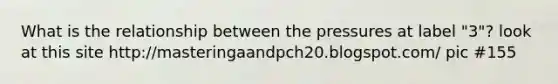 What is the relationship between the pressures at label "3"? look at this site http://masteringaandpch20.blogspot.com/ pic #155