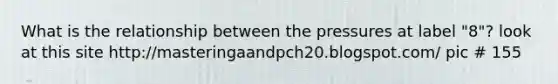 What is the relationship between the pressures at label "8"? look at this site http://masteringaandpch20.blogspot.com/ pic # 155