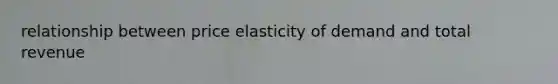 relationship between price elasticity of demand and total revenue