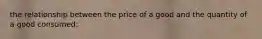 the relationship between the price of a good and the quantity of a good consumed: