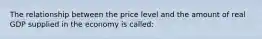 The relationship between the price level and the amount of real GDP supplied in the economy is called: