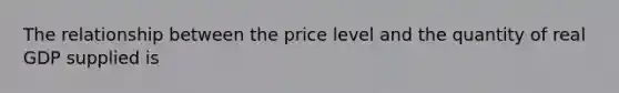 The relationship between the price level and the quantity of real GDP supplied is