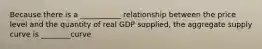 Because there is a ___________ relationship between the price level and the quantity of real GDP supplied, the aggregate supply curve is ________curve