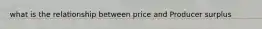 what is the relationship between price and Producer surplus