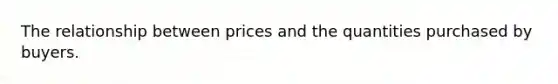 The relationship between prices and the quantities purchased by buyers.