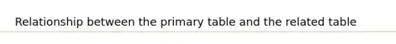 Relationship between the primary table and the related table