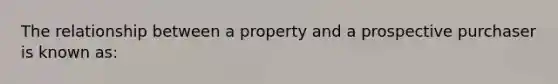 The relationship between a property and a prospective purchaser is known as: