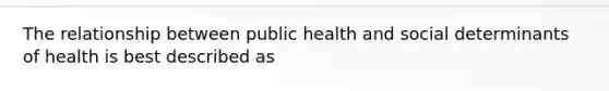 The relationship between public health and social determinants of health is best described as