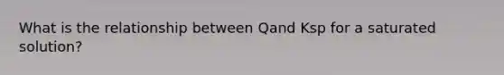 What is the relationship between Qand Ksp for a saturated solution?