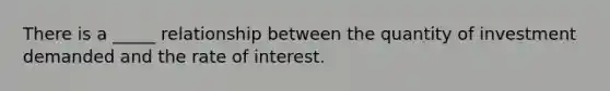 There is a _____ relationship between the quantity of investment demanded and the rate of interest.