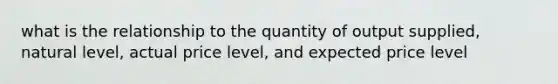 what is the relationship to the quantity of output supplied, natural level, actual price level, and expected price level