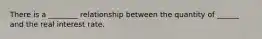 There is a ________ relationship between the quantity of ______ and the real interest rate.