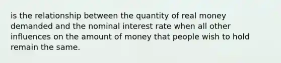 is the relationship between the quantity of real money demanded and the nominal interest rate when all other influences on the amount of money that people wish to hold remain the same.