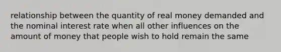 relationship between the quantity of real money demanded and the nominal interest rate when all other influences on the amount of money that people wish to hold remain the same