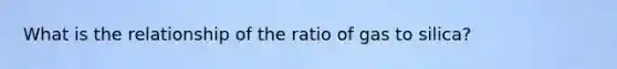 What is the relationship of the ratio of gas to silica?