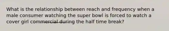 What is the relationship between reach and frequency when a male consumer watching the super bowl is forced to watch a cover girl commercial during the half time break?