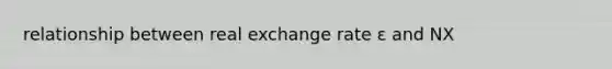 relationship between real exchange rate ε and NX