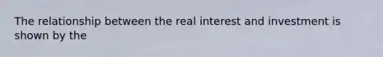 The relationship between the real interest and investment is shown by the