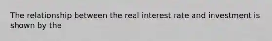 The relationship between the real interest rate and investment is shown by the