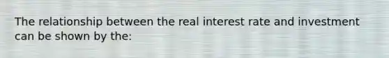 The relationship between the real interest rate and investment can be shown by the: