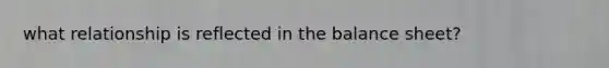 what relationship is reflected in the balance sheet?
