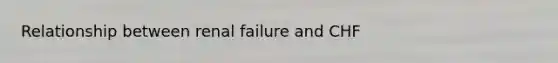 Relationship between renal failure and CHF