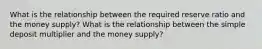 What is the relationship between the required reserve ratio and the money supply? What is the relationship between the simple deposit multiplier and the money supply?