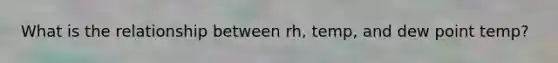 What is the relationship between rh, temp, and dew point temp?