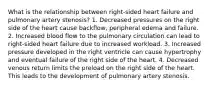 What is the relationship between right-sided heart failure and pulmonary artery stenosis? 1. Decreased pressures on the right side of the heart cause backflow, peripheral edema and failure. 2. Increased blood flow to the pulmonary circulation can lead to right-sided heart failure due to increased workload. 3. Increased pressure developed in the right ventricle can cause hypertrophy and eventual failure of the right side of the heart. 4. Decreased venous return limits the preload on the right side of the heart. This leads to the development of pulmonary artery stenosis.