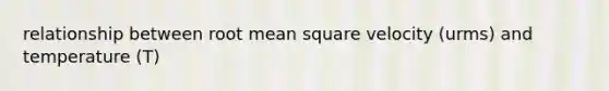 relationship between root mean square velocity (urms) and temperature (T)