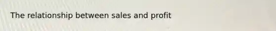 The relationship between sales and profit