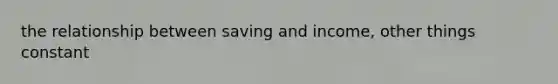 the relationship between saving and income, other things constant