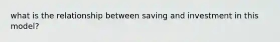 what is the relationship between saving and investment in this model?