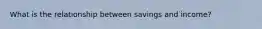 What is the relationship between savings and income?
