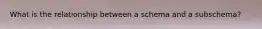 What is the relationship between a schema and a subschema?
