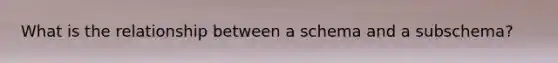 What is the relationship between a schema and a subschema?