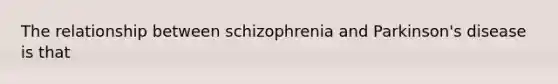 The relationship between schizophrenia and <a href='https://www.questionai.com/knowledge/kOxY4Ts9Rw-parkinsons-disease' class='anchor-knowledge'>parkinson's disease</a> is that