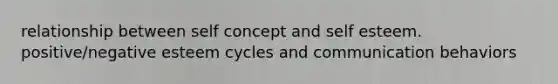 relationship between self concept and self esteem. positive/negative esteem cycles and communication behaviors