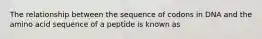 The relationship between the sequence of codons in DNA and the amino acid sequence of a peptide is known as