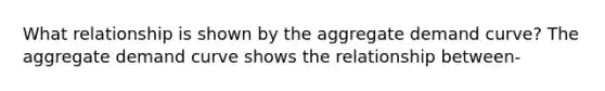 What relationship is shown by the aggregate demand curve? The aggregate demand curve shows the relationship between-