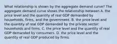 What relationship is shown by the aggregate demand​ curve? The aggregate demand curve shows the relationship between A. the price level and the quantity of real GDP demanded by​ households, firms, and the government. B. the price level and the quantity of real GDP demanded by the private​ sector: households and firms. C. the price level and the quantity of real GDP demanded by consumers. D. the price level and the quantity of real GDP produced by firms.