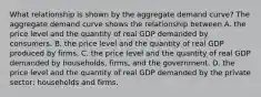 What relationship is shown by the aggregate demand​ curve? The aggregate demand curve shows the relationship between A. the price level and the quantity of real GDP demanded by consumers. B. the price level and the quantity of real GDP produced by firms. C. the price level and the quantity of real GDP demanded by​ households, firms, and the government. D. the price level and the quantity of real GDP demanded by the private​ sector: households and firms.