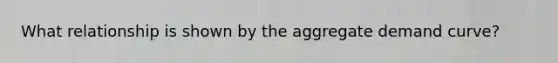 What relationship is shown by the aggregate demand curve?