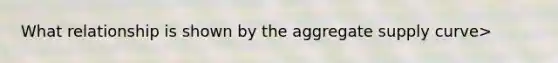 What relationship is shown by the aggregate supply curve>
