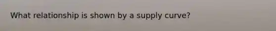 What relationship is shown by a supply curve?